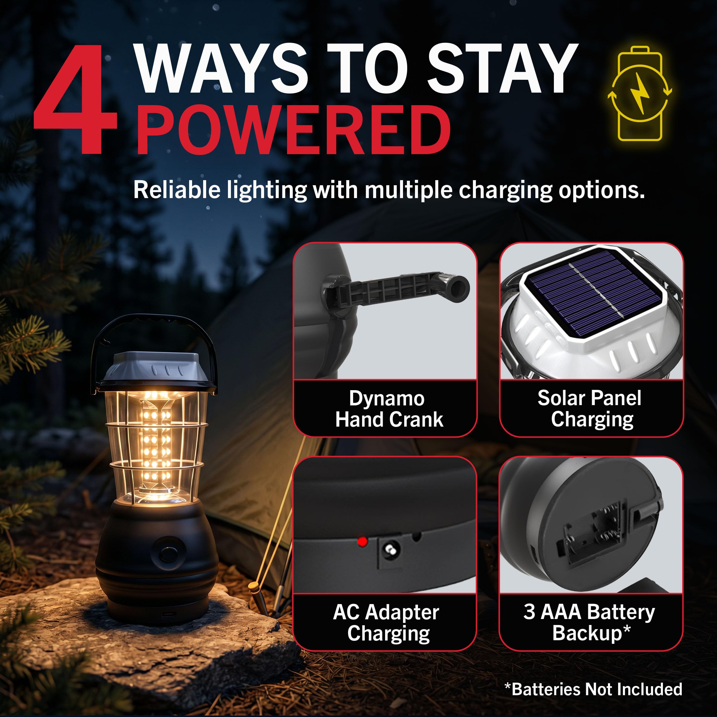 Whetstone 36 LED Solar and Dynamo Powered Camping Lantern : Amazon